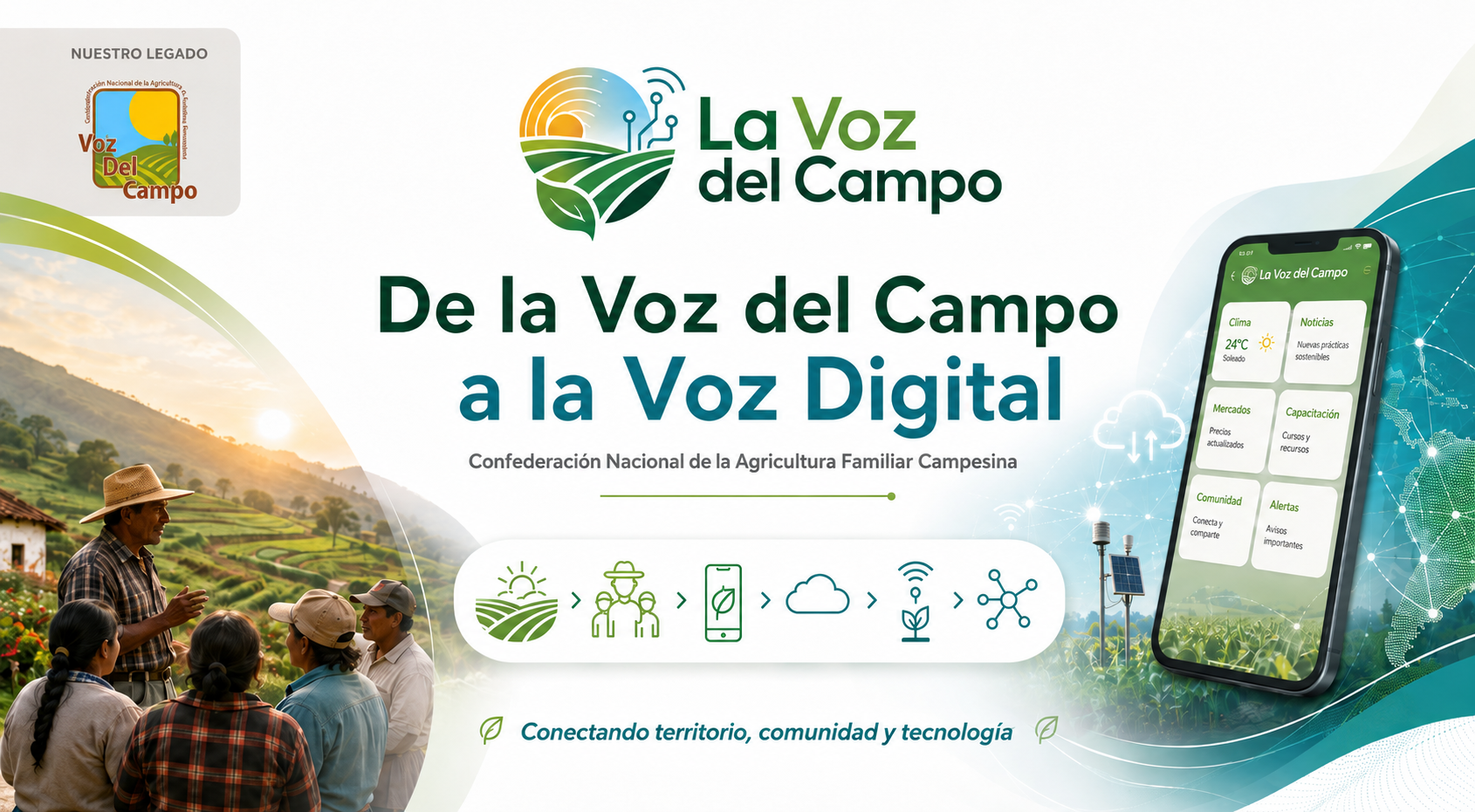 De la Voz del Campo a la Voz Digital